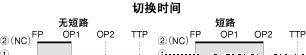 供应OMRON微动开关D3C-1210欧姆龙