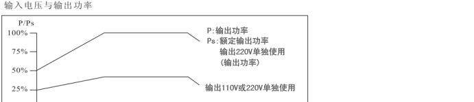 供应10KVA单相稳压器，SVC全自动交流稳压器