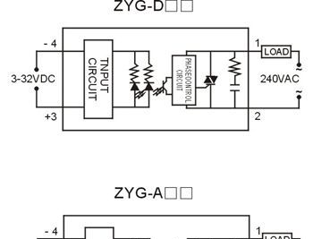 zyg-d4825單相固態繼電器/固體繼電器/直流