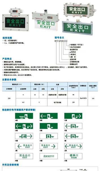 供应BYY系列防爆标志灯