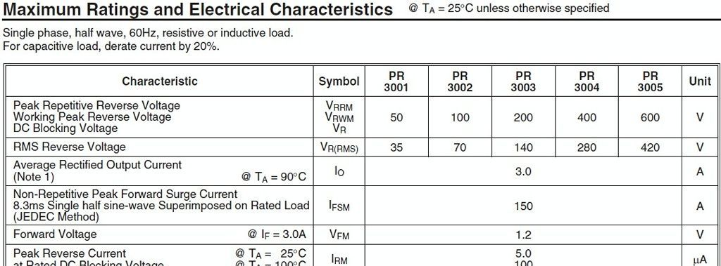 代理LITE-ON敦南快恢复整流二极管PR3002_电子元器件_维库仪器仪表网