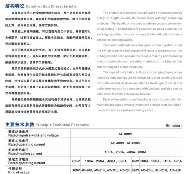 供应熔断器式隔离开关HR17-40/3