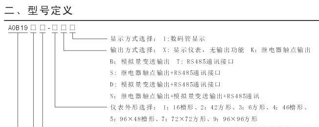供应数显无功功率表 数字功率表 有功功率表 功率表