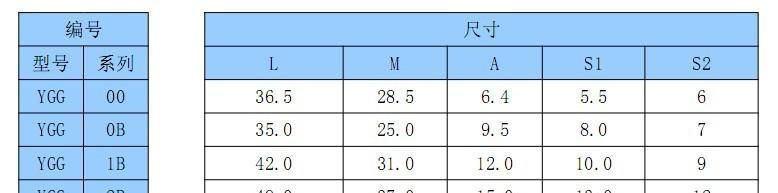 现货5芯，7芯，10芯圆形电连接器雷莫LEMO连接