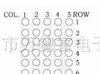 供应LED点阵模块管 3mm 5*7共阳.阴.红色