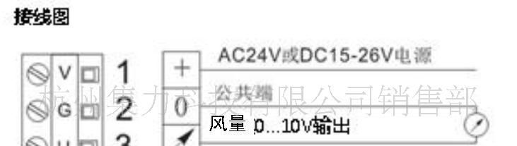 风量变送器,风量传感器，风量测量仪