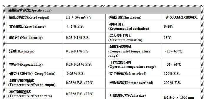 易赛特小型、微型测力称重传感器EX601DL