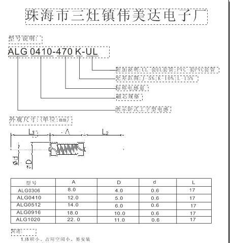 供应磁棒电感