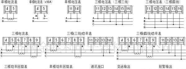 PZ200BS-7B0直流电流变送器