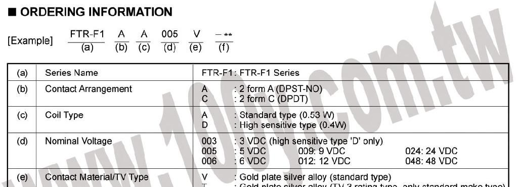 富士通高见泽继电器FTR-F1CA012V-OM