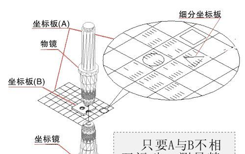 供应南京全自动光学影像测量仪