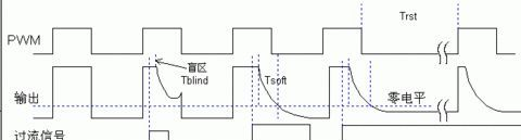 三菱M57962（K57962）IGBT驱动器