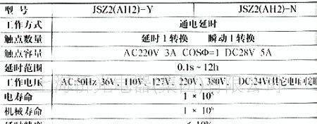 供应AH2电子式时间继电器AH2-Y