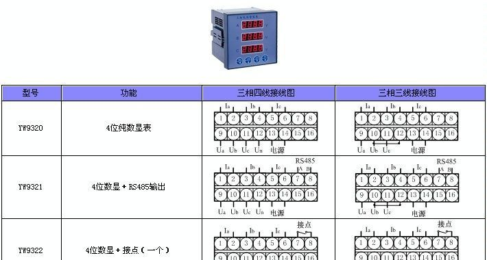 三电压（电流）及其组合多功能数显表