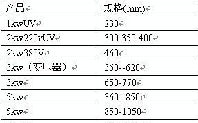 批发UV灯管 紫外光固化灯管1.2.3.5.8千瓦