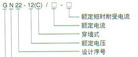 供应GN22-12系列户内高压隔离开关