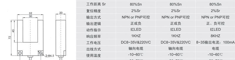 磁性电容式光电编码器抗干扰防水油耐高温接近开关