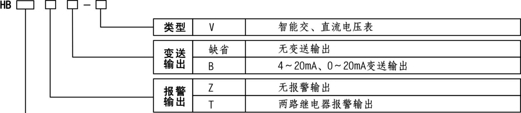 HB4740智能电流表(图)