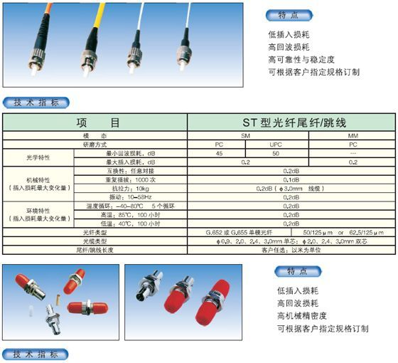 供应光纤活动连接器