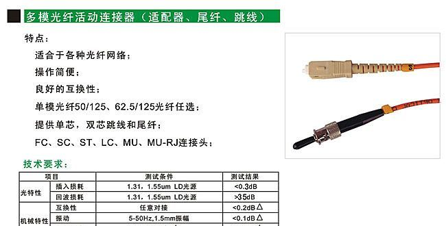 供应多模光纤活动连接器(图)