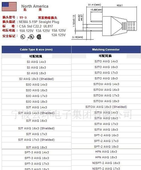 供应美式电源线,UL电源线,美标电源线