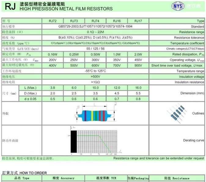 精密金属膜电阻器,色环电阻,五环电阻