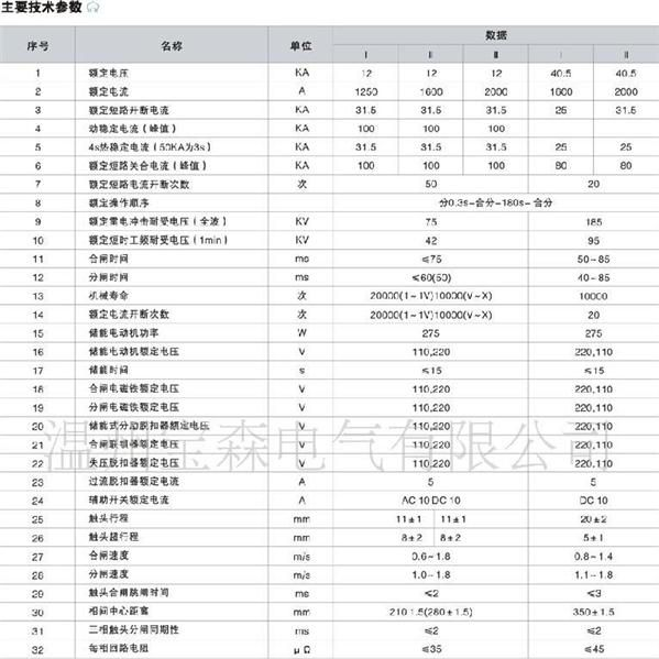 户内真空断路器[ZN12-40.5户内高压真空断路