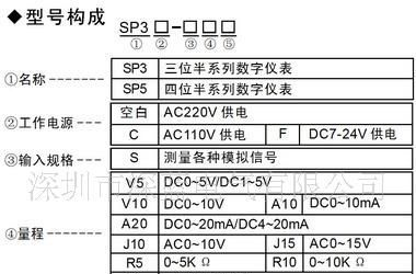 供应0-10V输入转速/线速度表SP3-SV10