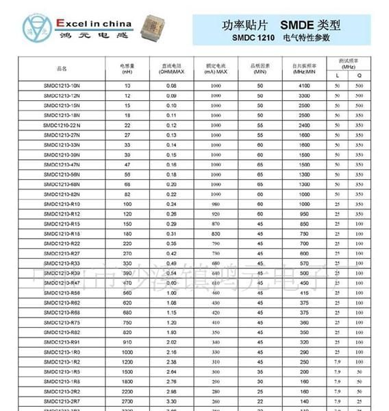 供应高频绕线电感(图)