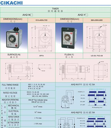供应正宗台湾CKC时间继电器，AH2-Y