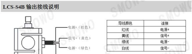 S型称重传感器/拉压力/测力传感器
