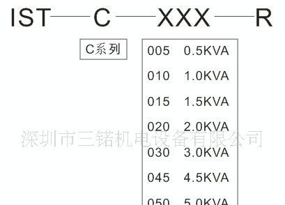特价供应原装进口SANO智能型（电子）伺服变压器