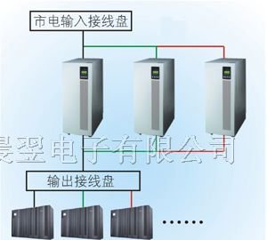 长沙UPS电源的价格