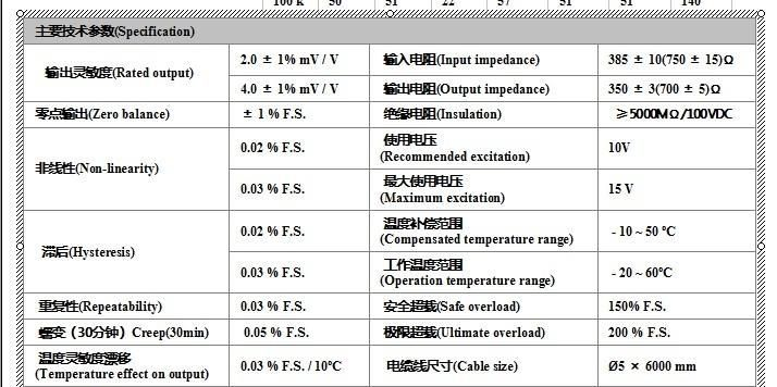 易赛特汽车衡地中衡轮辐式称重传感器EX601A