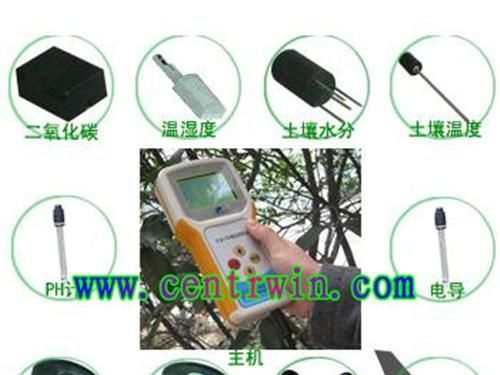 手持气象测定仪（9参数） 型号：ZH6097