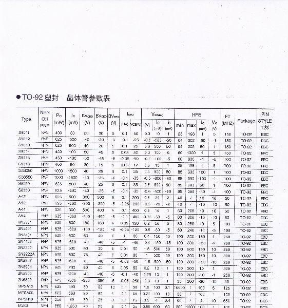 供应直插三极管 s9013