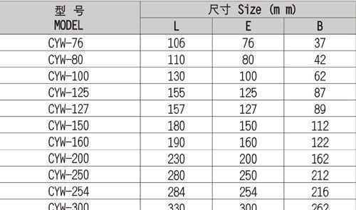 CYW-76-500系列液位液温计