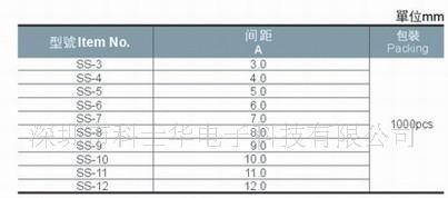 ksh0326 PC板隔离柱
