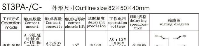 ST3PA-/C-超级时间继电器HOSSONI