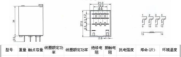 供应芬德继电器55系列