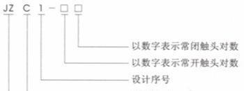 供应JZC1(3TH)-22接触器式继电器