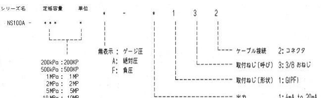 日本NMB，本安防爆压力传感器