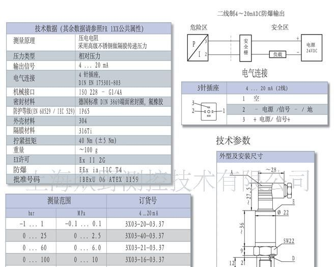 hydrotechnik防爆压力传感器