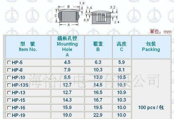 供应扣式塞头、护线圈、电源线扣、KSS护线环