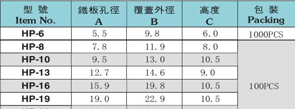 现货供应扣式塞头HP-8系列规格齐全