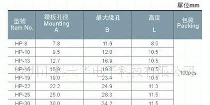 ksh0404扣式塞头