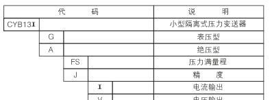 小型压力传感器CYB13I(图)