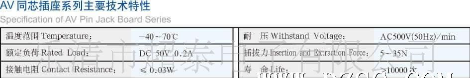 供应AV同芯插座AV3-8.4-14