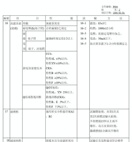 JEC  Y2安规电容  222M