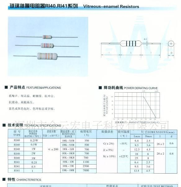 供应RI40/RI41玻璃釉膜电阻器